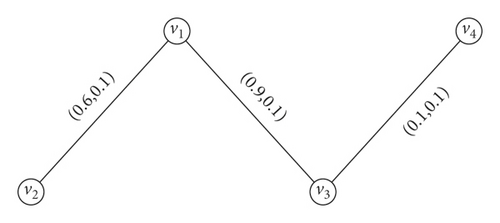 Details are in the caption following the image