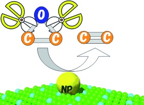 Supported Gold and Silver Nanoparticles for Catalytic Deoxygenation of Epoxides into Alkenes
