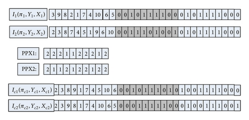 Details are in the caption following the image Details are in the caption following the image