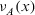 urn:x-wiley:09696016:media:itor12143:itor12143-math-0007