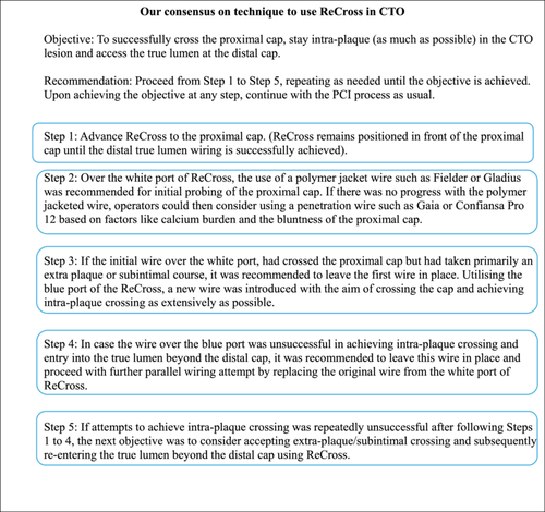 Details are in the caption following the image Details are in the caption following the image