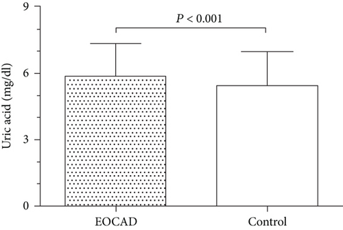 Details are in the caption following the image