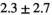 urn:x-wiley:07403194:media:mrm28773:mrm28773-math-0377