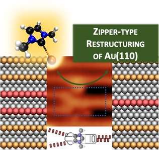 Cooperation of N-Heterocyclic Carbenes on a Gold Surface