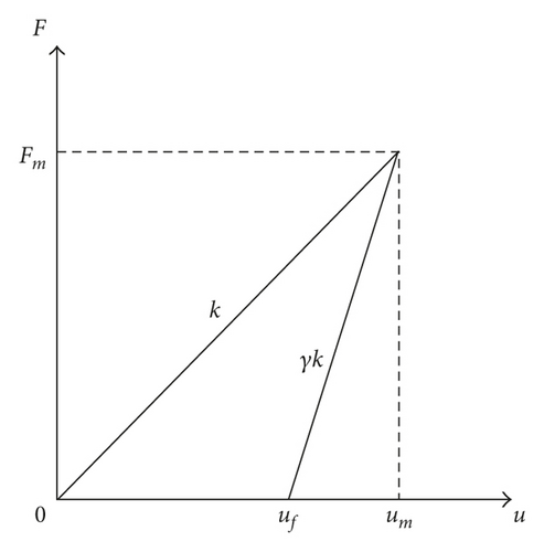 Details are in the caption following the image
