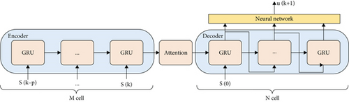 Details are in the caption following the image Details are in the caption following the image