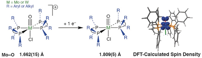 Synthesis, Structure, and Bonding of d3 Molybdenum–Oxo Complexes