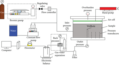 Details are in the caption following the image Details are in the caption following the image