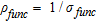 urn:x-wiley:15694445:nsg2013022:equation:nsg2013022-math-0131