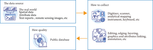 Details are in the caption following the image