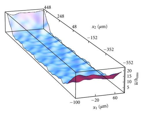 Details are in the caption following the image Details are in the caption following the image