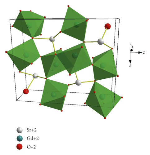 Details are in the caption following the image