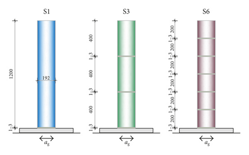 Details are in the caption following the image Details are in the caption following the image