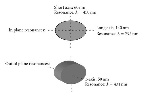 Details are in the caption following the image