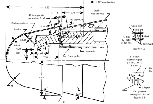 Details are in the caption following the image Details are in the caption following the image