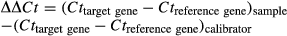 urn:x-wiley:00223042:media:jnc12972:jnc12972-math-0001