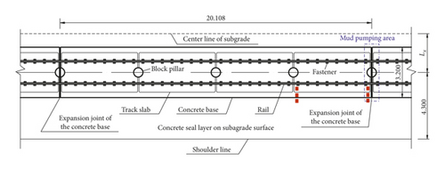 Details are in the caption following the image