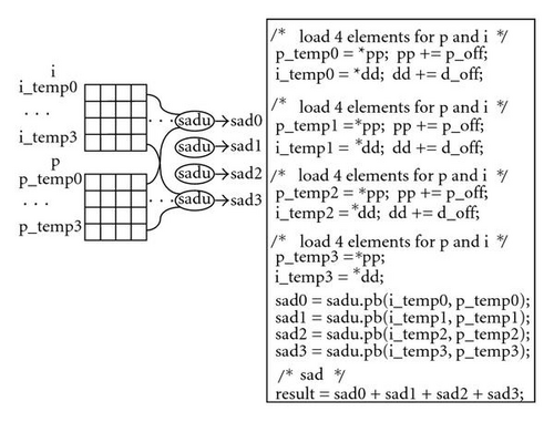 Details are in the caption following the image