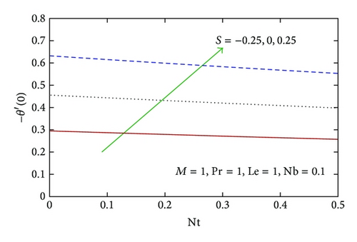 Details are in the caption following the image