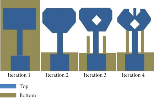 Details are in the caption following the image Details are in the caption following the image