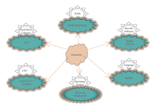 Details are in the caption following the image Details are in the caption following the image