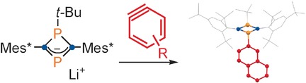 Access to Air-Stable 1,3-Diphosphacyclobutane-2,4-diyls by an Arylation Reaction with Arynes
