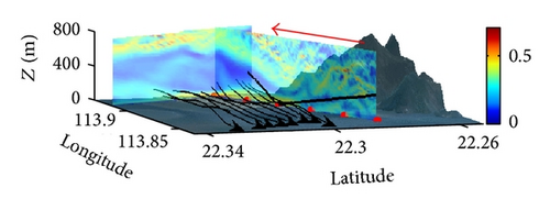 Details are in the caption following the image Details are in the caption following the image