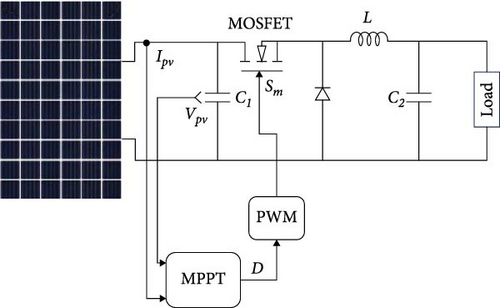 Details are in the caption following the image Details are in the caption following the image