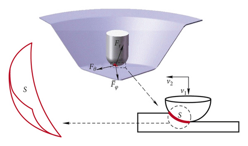 Details are in the caption following the image
