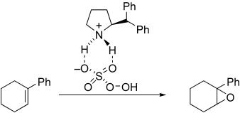 Aminkatalysierte Epoxidierung von Alkenen: ein neuer Mechanismus zur Aktivierung von Oxone
