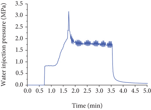Details are in the caption following the image Details are in the caption following the image