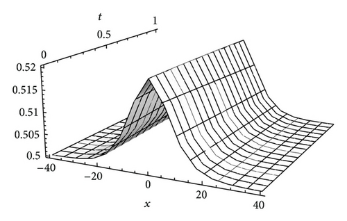 Details are in the caption following the image