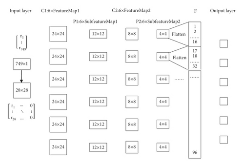 Details are in the caption following the image