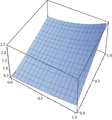 Details are in the caption following the image