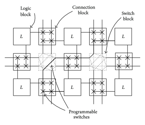 Details are in the caption following the image Details are in the caption following the image