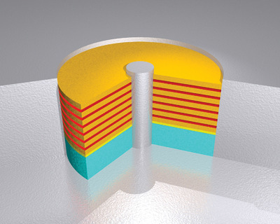 Thresholdless Transition to Coherent Emission at Telecom Wavelengths from Coaxial Nanolasers with Excitation Power Dependent β-Factors