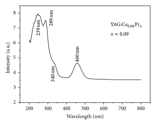 Details are in the caption following the image