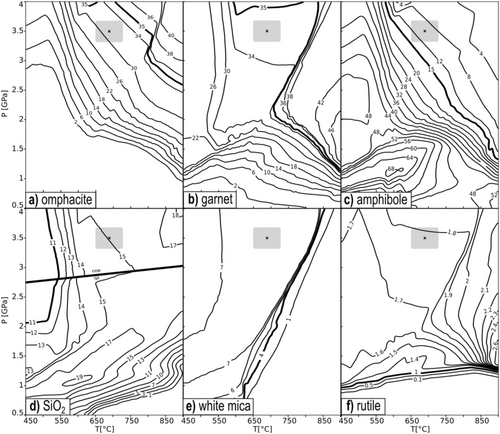 Details are in the caption following the image