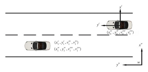 Details are in the caption following the image Details are in the caption following the image