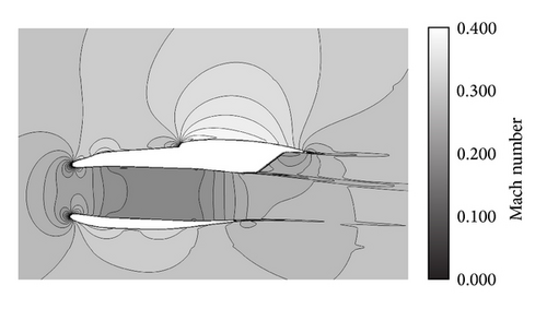 Details are in the caption following the image Details are in the caption following the image