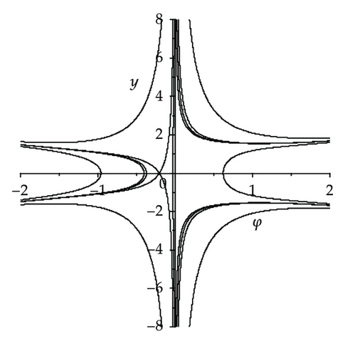 Details are in the caption following the image