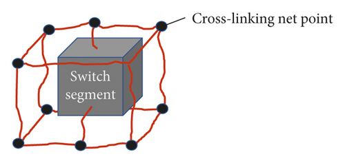 Details are in the caption following the image