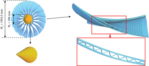 Details are in the caption following the image Details are in the caption following the image