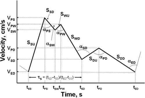 Details are in the caption following the image