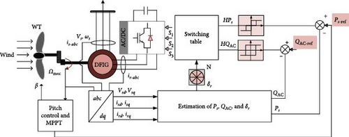 Details are in the caption following the image
