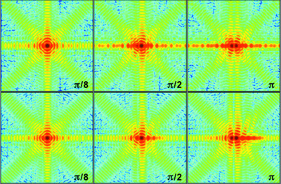 The influence of strain on image reconstruction in Bragg coherent X-ray diffraction imaging and ptychography