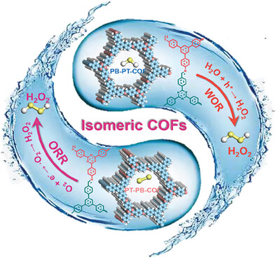 Isomerization of Covalent Organic Frameworks for Efficiently Activating Molecular Oxygen and Promoting Hydrogen Peroxide Photosynthesis