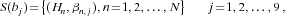 urn:x-wiley:02724332:media:risa12757:risa12757-math-0004 urn:x-wiley:02724332:media:risa12757:risa12757-math-0004