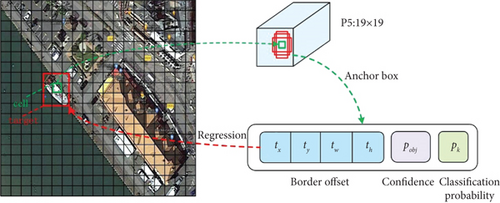 Details are in the caption following the image