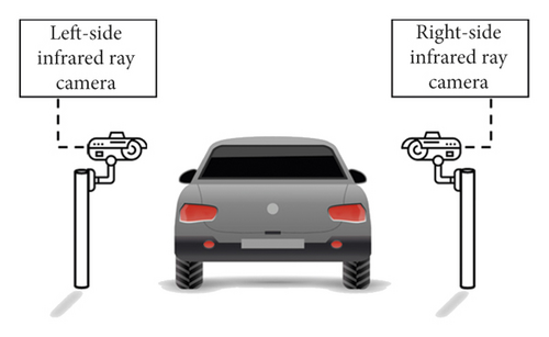 Details are in the caption following the image Details are in the caption following the image